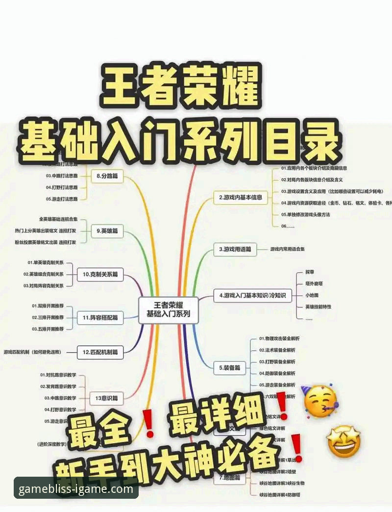 爱游戏平台安全使用指南：从入门到精通的完整攻略